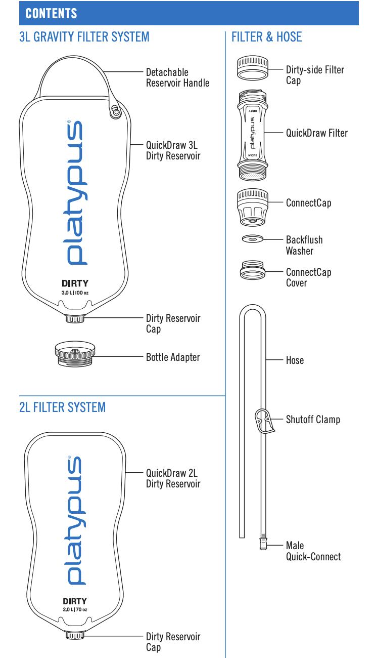 QuickDraw Instructions